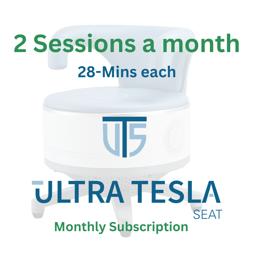 Pelvic Floor Strengthening (6 Month Maintenance)