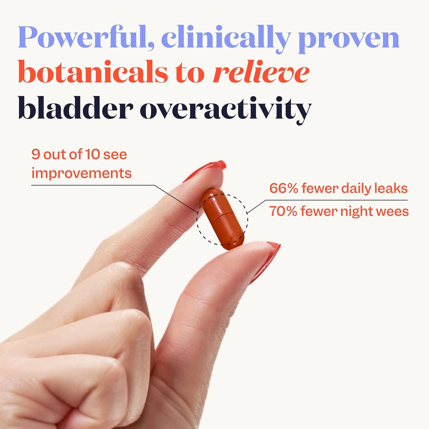 Jude Bladder Control Tablets – Reduce Urgency & Night-Time Bathroom Trips